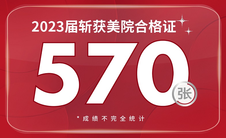 2019年画室成绩