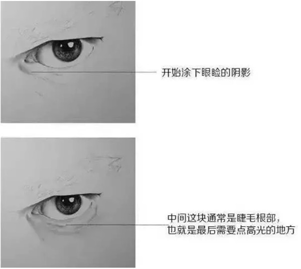 素描眼睛画法教程