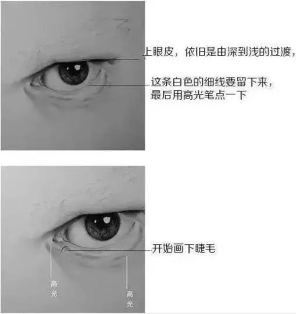 素描眼睛画法教程