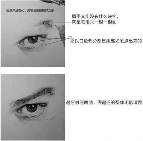 素描眼睛画法教程