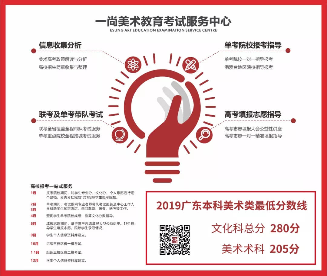 2019年第二届美术生高考志愿填报大会-广东画室01