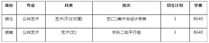 闽南师范大学2019年承认美术统考成绩,广州画室