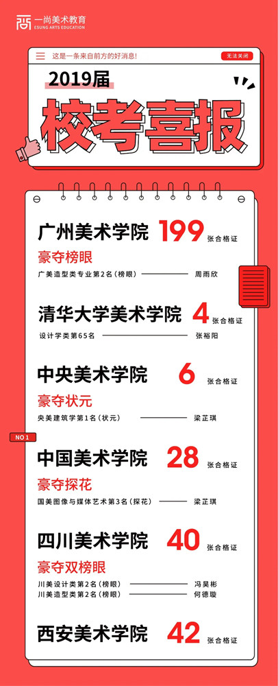 广州画室,广州美术校考培训,广州艺考画室,18
