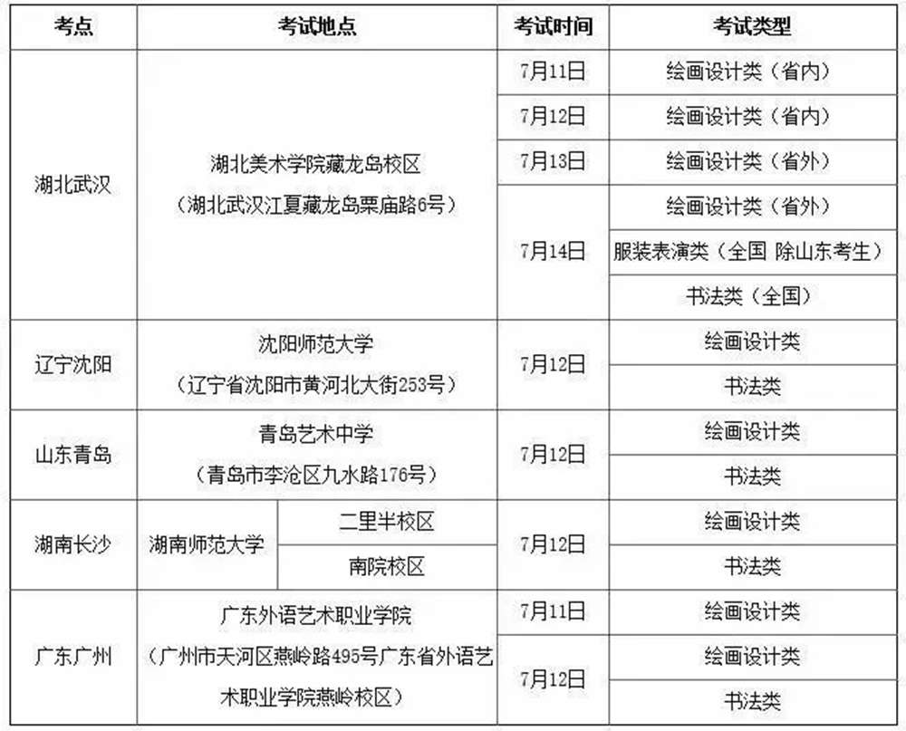 广州画室,广州艺考画室,广州美术校考培训,14