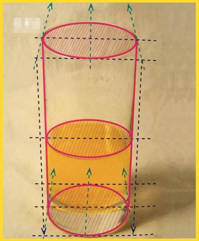 【广州画室入门教学】基础透视教学！彻底解决你的透视难题,29