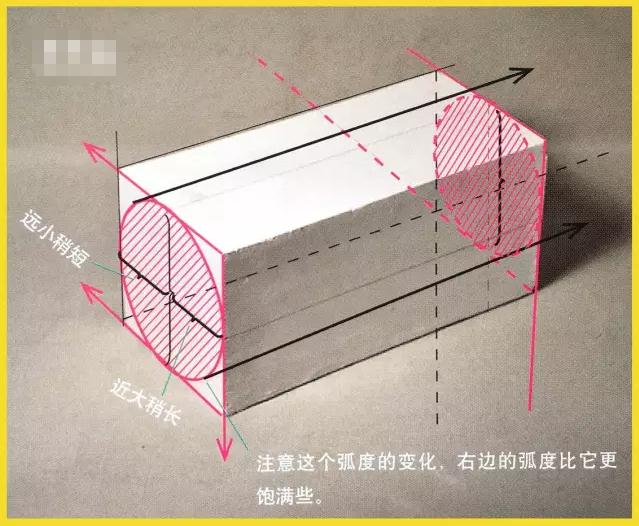 【广州画室入门教学】基础透视教学！彻底解决你的透视难题,32