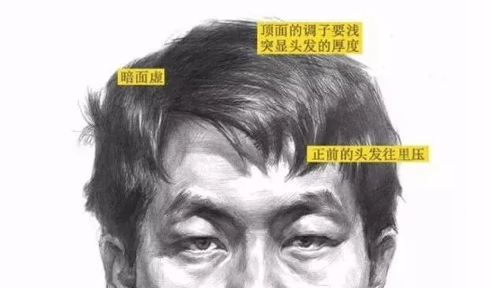 广州画室整理：别以为正面人物头像很容易，画不好联考恐怕要凉,03