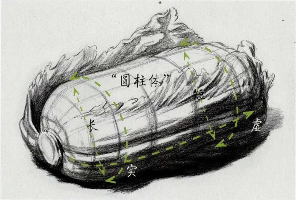 广州画室给你整理联考考题常客：《果蔬类静物》的刻画方法,27