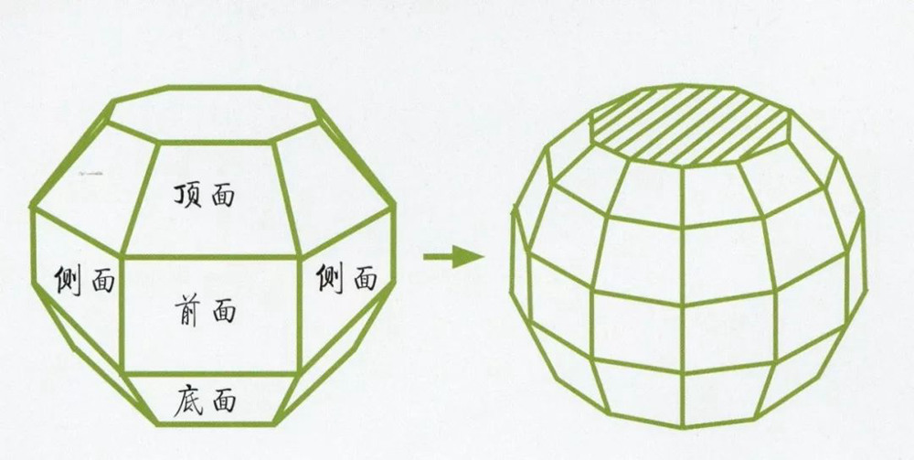 广州画室给你整理联考考题常客：《果蔬类静物》的刻画方法,29