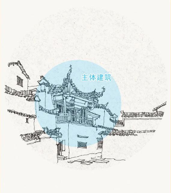 广州画室教你画出不一样的风景速写,03
