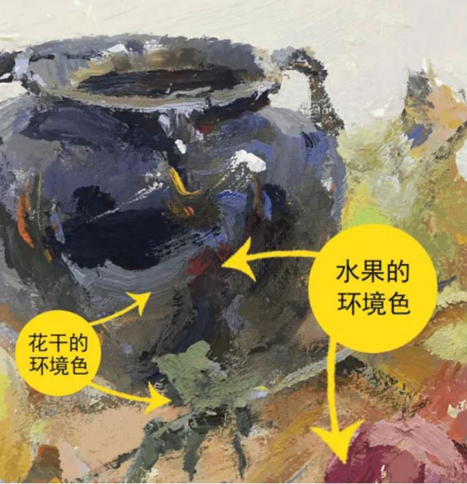 色彩静物环境色什么鬼？要如何把握？广州画室给你揭秘,04