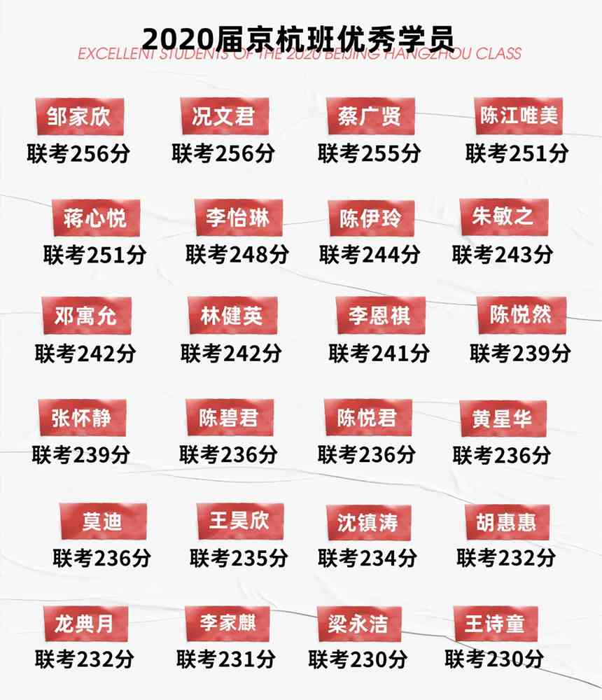 广州画室致返粤学子｜广东联考2020京杭班招生简章,03