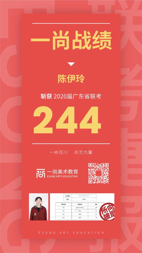 广州画室致返粤学子｜广东联考2020京杭班招生简章,11