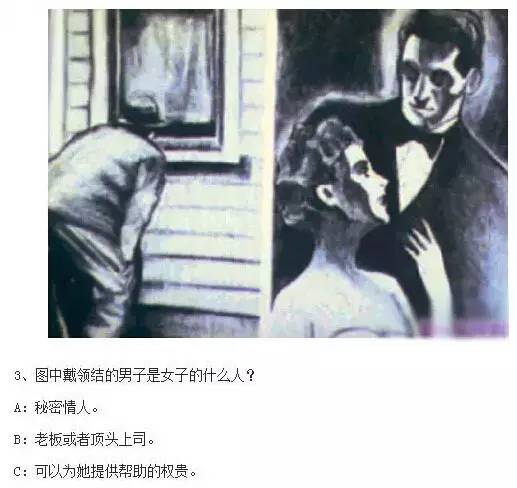 广州画室整理了一份神奇的素描像测你内心世界，你敢试试吗,03