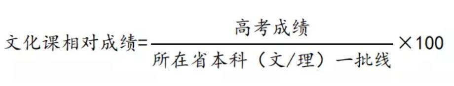 广州画室重磅消息｜清华大学2021年艺术类专业（美术学院）本科招生简章,05