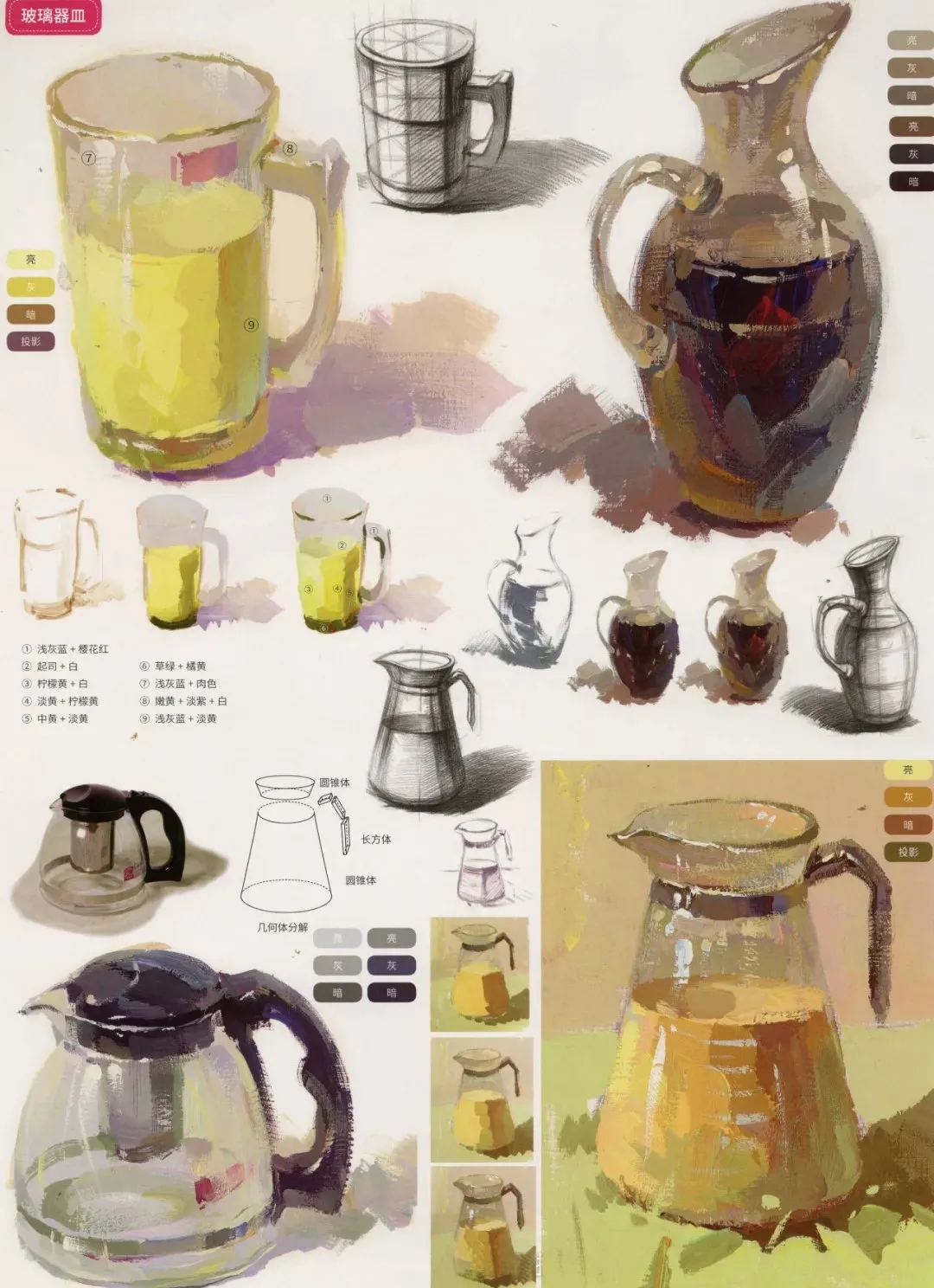 广东联考佛像考题让我绝望，广州画室来救赎一下你,15