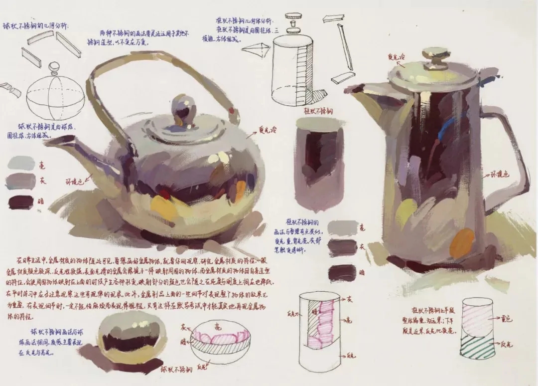 广东联考佛像考题让我绝望，广州画室来救赎一下你,25