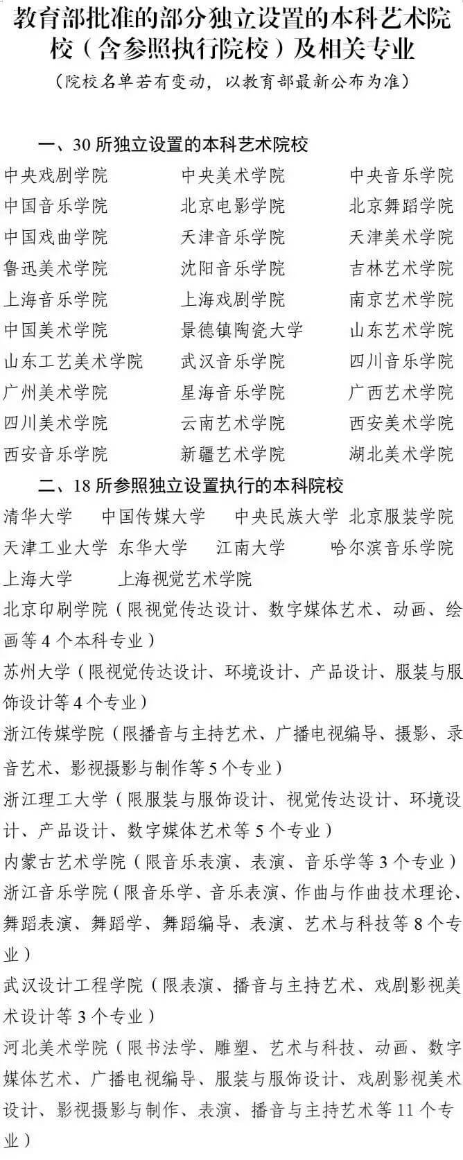 想要艺术类招生简章，建议看看广州画室整理的这8个关键点附图7