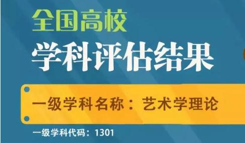 2020最新全国艺术类大学排行榜出炉啦！广州画室给你整理